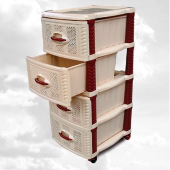 Комод Консенсус